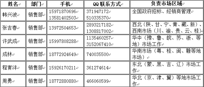 �P����^���Ј�ϵ��ʽ